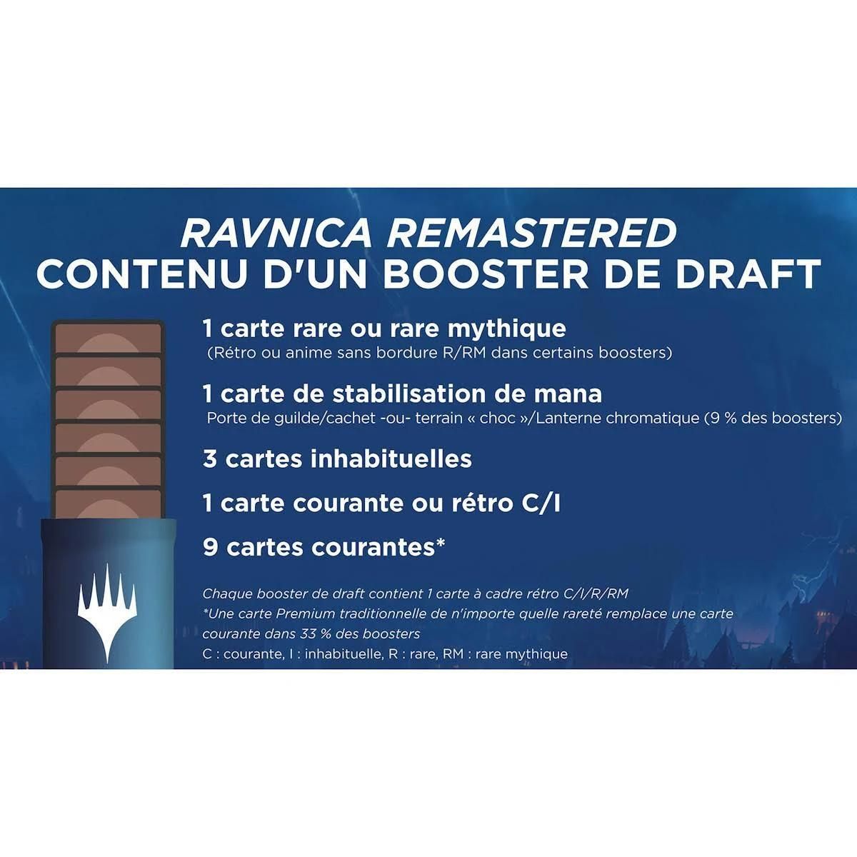 Boite de 36 Draft Boosters - MTG - Ravnica Remastered - EN - Anglais